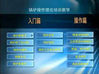 鍋爐操作理論培訓